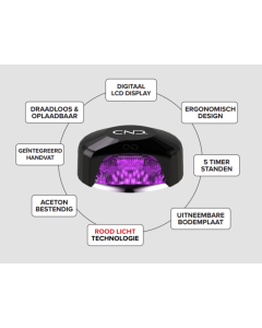 CND Visible Light Lamp professionele draadloze nagellamp