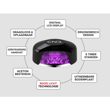 CND™ Visible Light Lamp – Professionele Draadloze Nagellamp