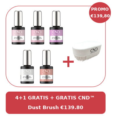 CND Plexigel Builders 4+1GRATIS + GRATIS Dust Brush