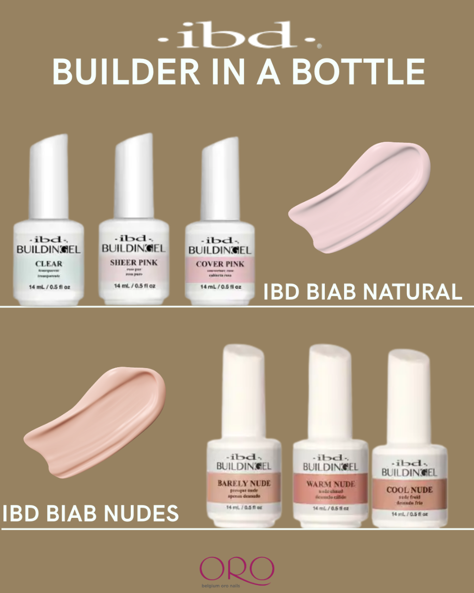 IBD Building Gels - BIAB